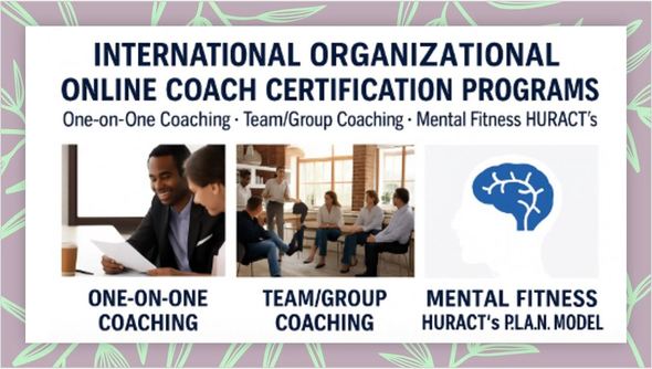 INTERNATIONAL ORGANIZATIONAL ONLINE COACH CERTIFICATION PROGRAMS: One-on-One Coaching • Team/Group Coaching • Mental Fitness HURACT’s P.L.A.N. Model
