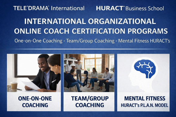 INTERNATIONAL ORGANIZATIONAL ONLINE COACH CERTIFICATION PROGRAMS: One-on-One Coaching • Team/Group Coaching • Mental Fitness HURACT’s P.L.A.N. Model