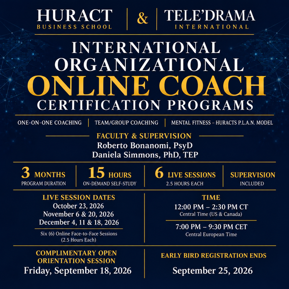 INTERNATIONAL ORGANIZATIONAL ONLINE COACH CERTIFICATION PROGRAMS: One-on-One Coaching • Team/Group Coaching • Mental Fitness HURACT’s P.L.A.N. Model